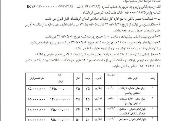 آگهی مزایده اجاره املاک در سطح استان کرمانشاه